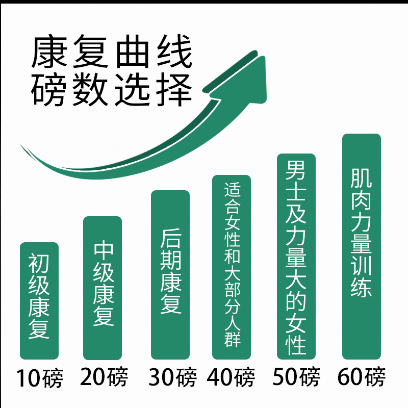 握力器康复训练手硅胶手指灵活煅炼器力量训练器专业练手力握力圈-图2