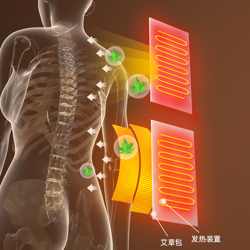 妈妈生日礼物送爸爸婆婆丈母娘阿姨岳父奶奶老年人长辈实用父亲节