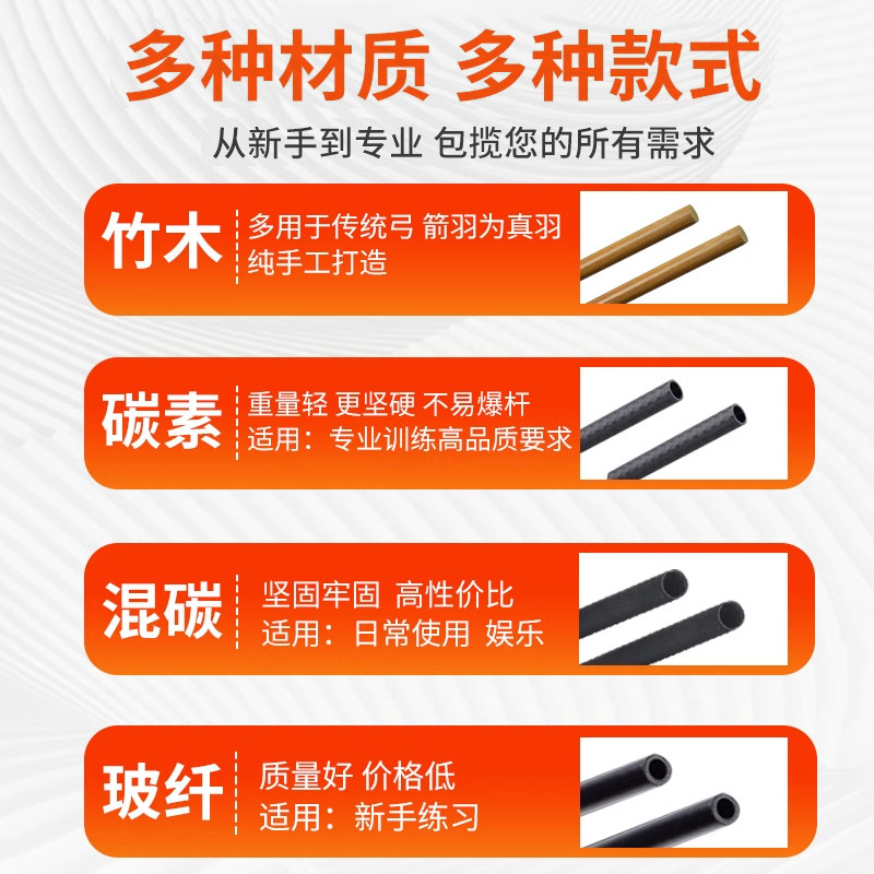 弓箭箭支反曲弓射箭玻纤混碳箭杆美猎直拉弓射击训练箭传统弓真羽,淘宝优惠券,粉丝福利购,淘宝优惠卷