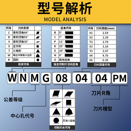 强断续外圆淬火钢车刀片抗冲击三角形桃型不锈钢双色数控粗车刀片 - 图2