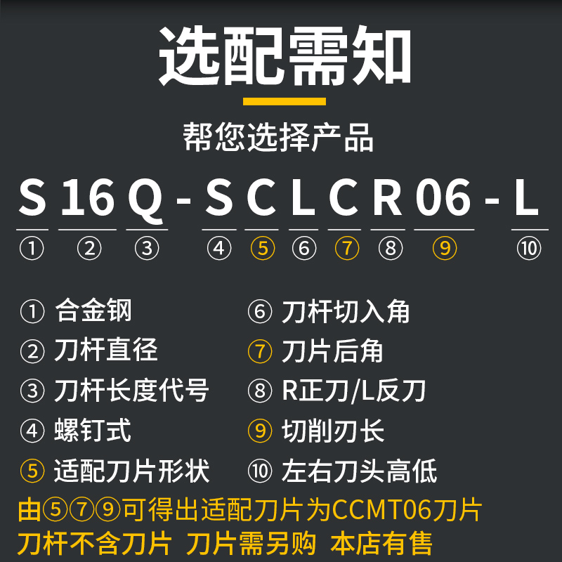 数控刀杆双头车床镗孔刀杆内孔车刀杆S16Q-SCLCR06-R/L外圆牛头刀 - 图2