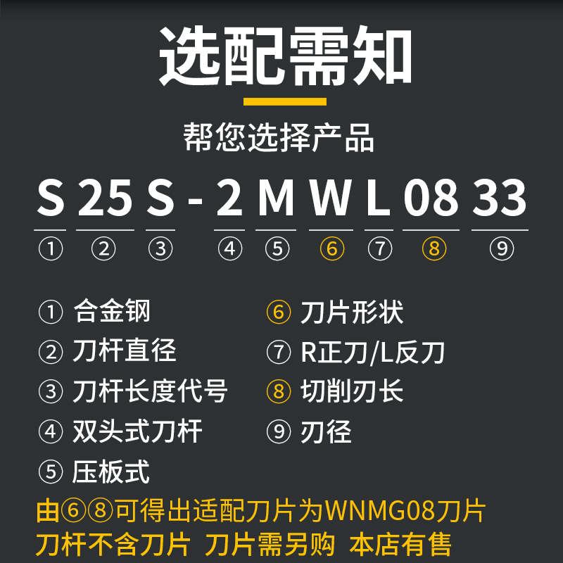 双头数控内孔车刀S32R-2MW08R 外圆内孔桃型菱形数控双头牛头刀杆 - 图1