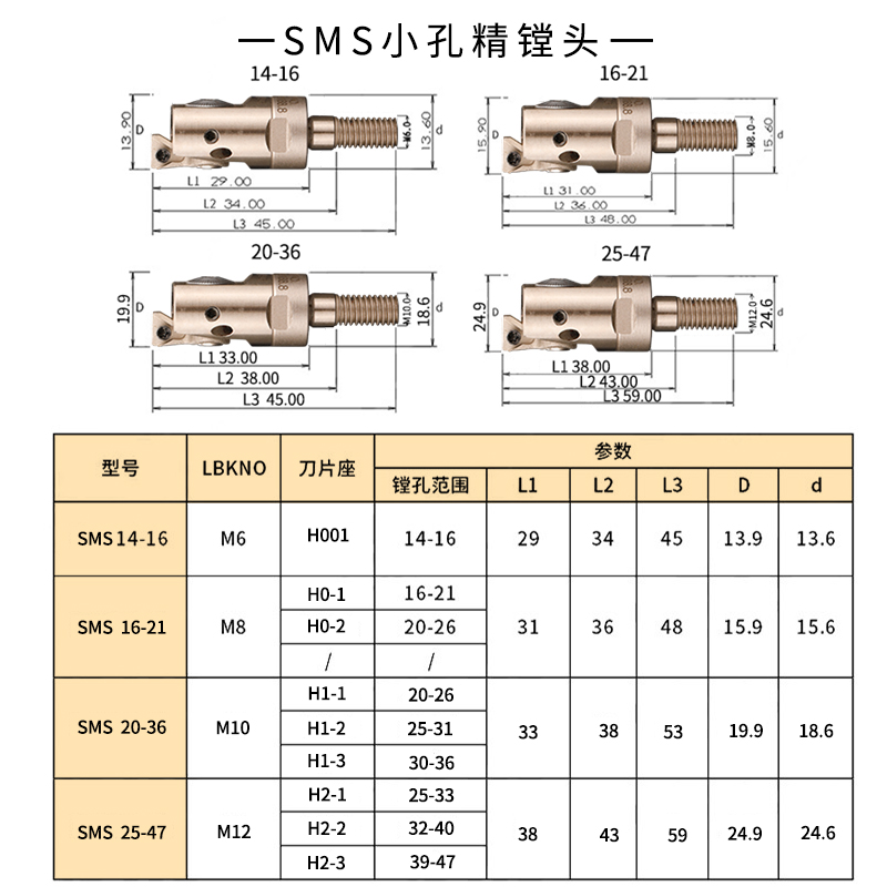 精镗刀微调头可调式双刃粗镗加工中心刀头钨钢刀杆ewn小孔径镗头 - 图2