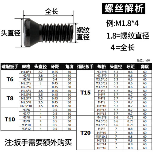 12.9级数控刀具刀杆刀盘配件螺丝1.8MM 2MM 2.5MM 3 3.5MM 4MM 5 - 图2