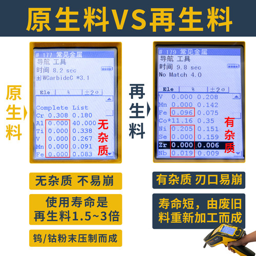 钨钢铣刀60度四刃硬质合金立铣刀4刃圆鼻加长键槽cnc刀具两刃洗刀 - 图0