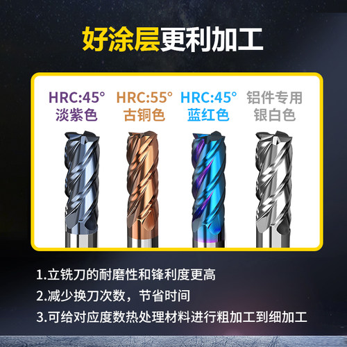 铝用钨钢铣刀光洁亮面超硬度耐用合金数控刀具加工中心铣床铝用铣 - 图1