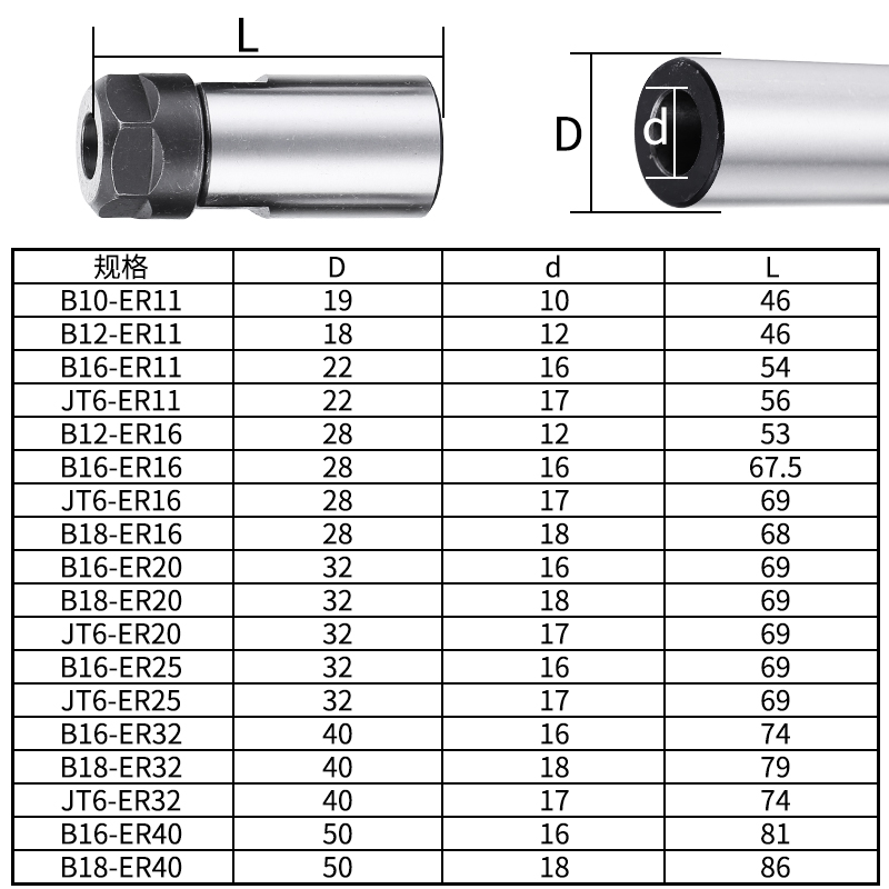 B16ER钻夹头 B16/B18/JT6-ER11/ER16/ER20/ER25主体夹套钻接杆 - 图2