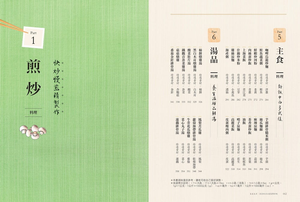 预售 原版进口书 胡涓涓《自在生活：涓涓的101道家传好味（二版）》幸福文化