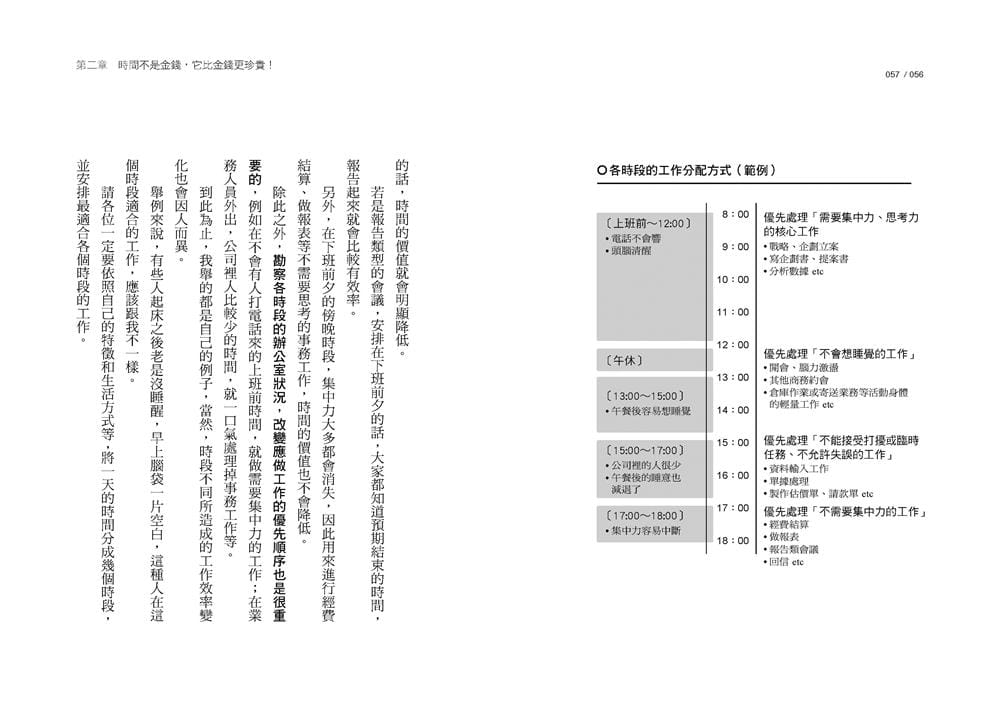 预售  美崎荣一郎《时间经济学：zui佳工作时序白金四原则， 让时间价值极大化的「鬼速工作术」》方言文化 - 图2