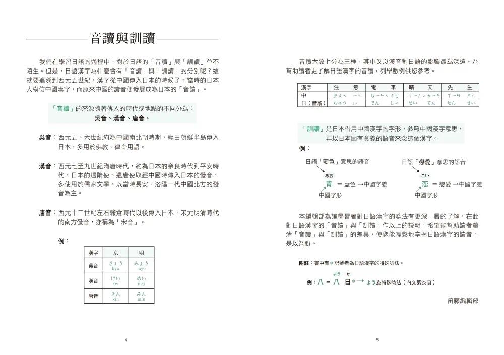 预售 日语汉字读音字典:袖珍版(附中日发音QR Code在线音档):常用2800汉字.共22000词汇.列举音读、训读读法. 笛藤 DT企划