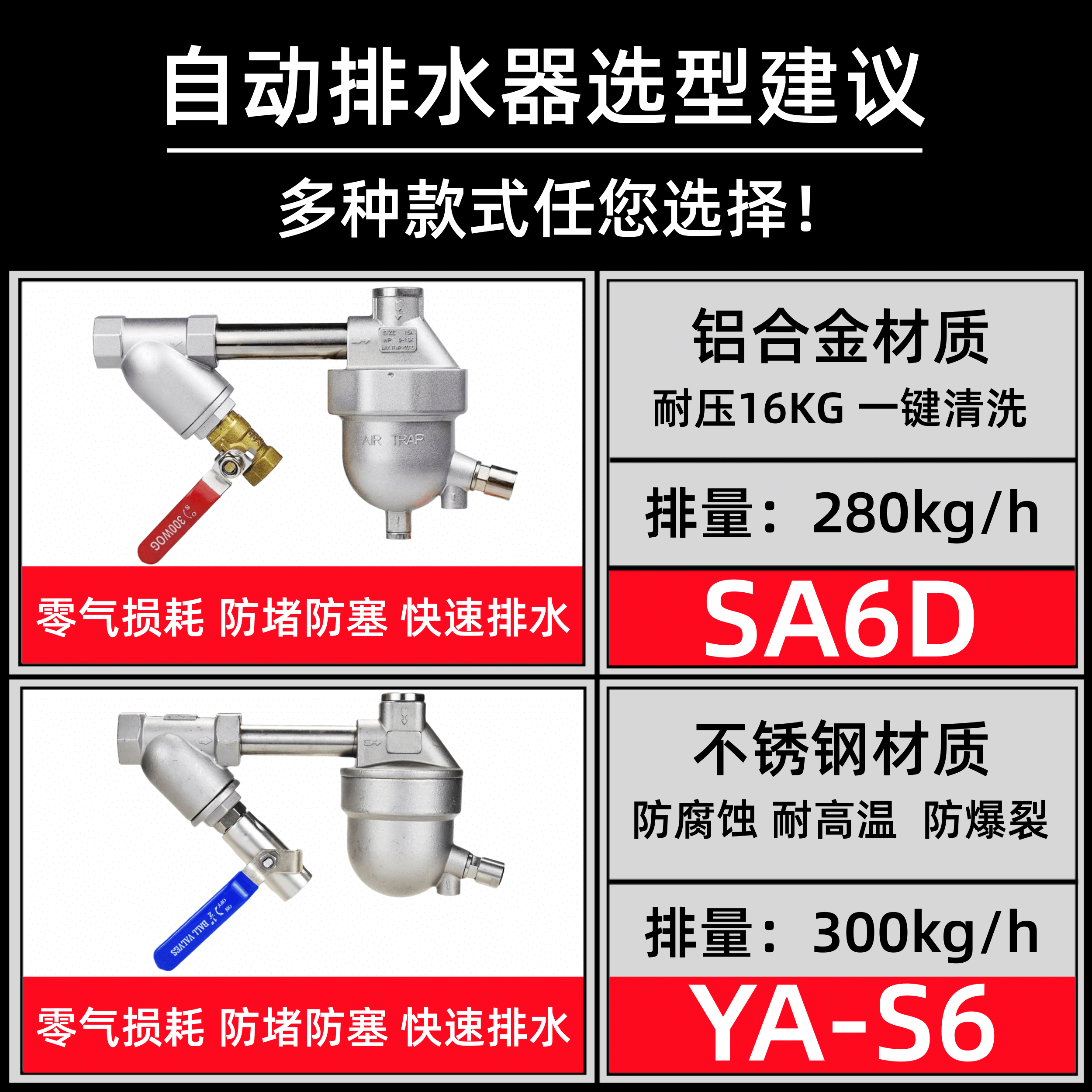 空压机储气罐零气损耗自动排水器SA6D气泵不锈钢气动放水阀排水阀,淘宝优惠券,粉丝福利购,淘宝优惠卷