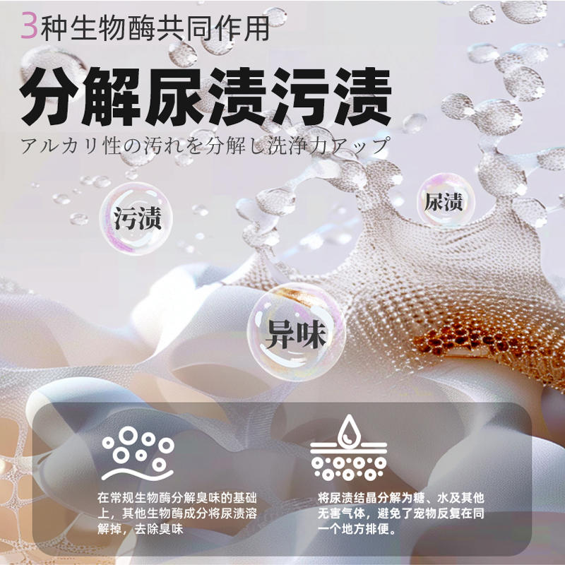 商品缩略图 1