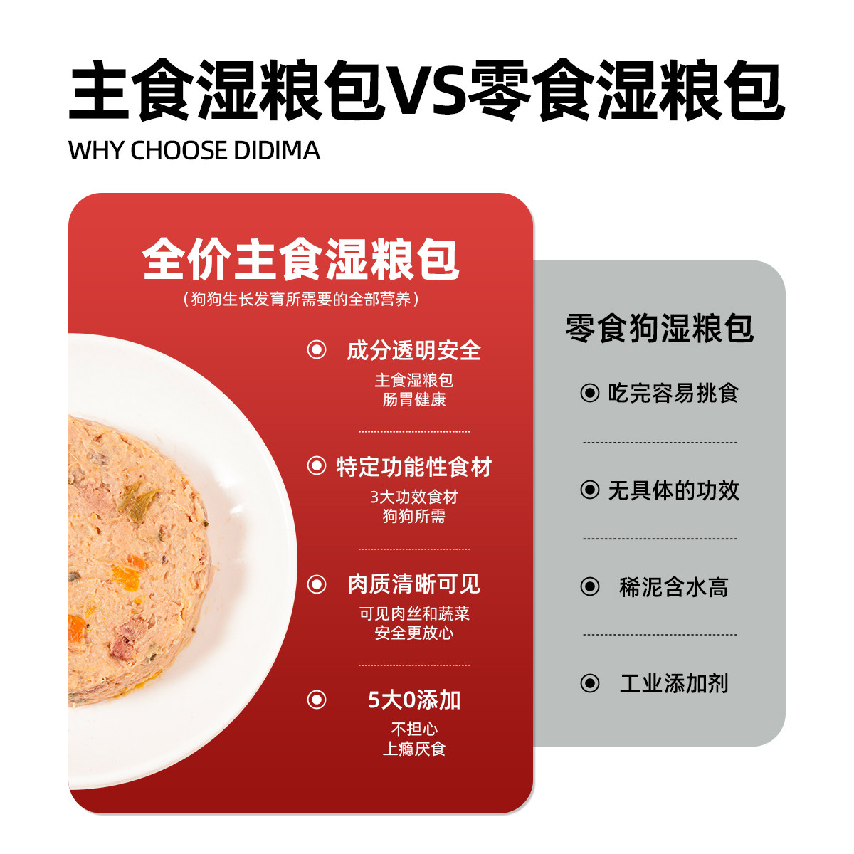 迪迪妈狗狗零食狗饭老幼犬助免疫力主食全价营养餐包宠物乳铁蛋白,淘宝优惠券,粉丝福利购,淘宝优惠卷