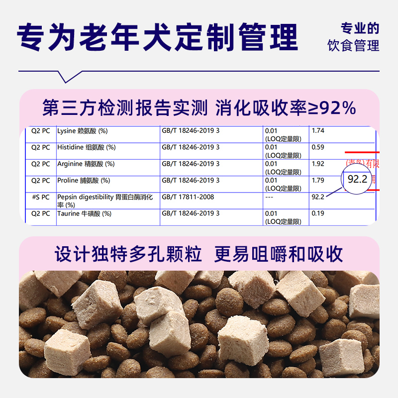 麦富迪老年犬狗粮鸭肉梨通用型比熊泰迪高龄犬老狗专用狗粮软骨素