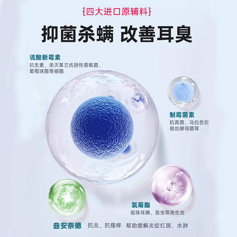 商品缩略图 2