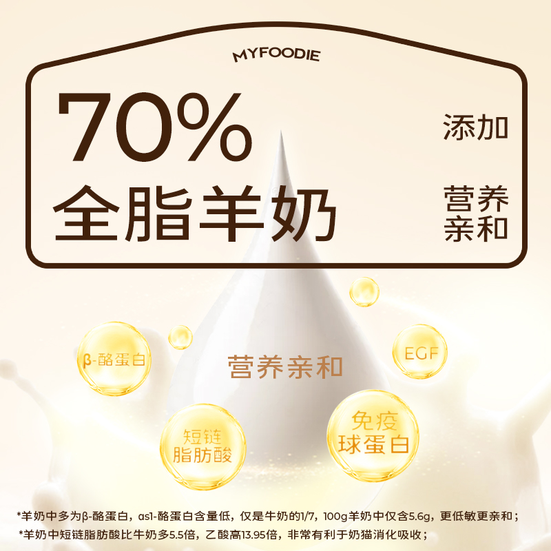 麦富迪羊奶冻干棒猫咪洁齿宠物用品成幼猫磨牙棒奶酪饼干猫咪零食
