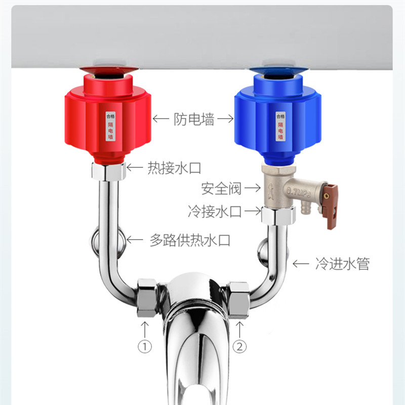 电热水器防电墙通用型隔电墙品牌带智能指示灯防触电美的海尔配件-图1