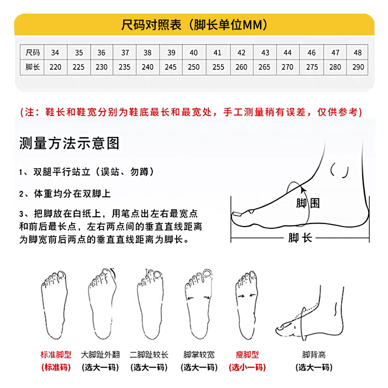 防静电鞋加厚软底无尘鞋电子厂车间专用工作鞋洁净鞋四孔鞋男女款