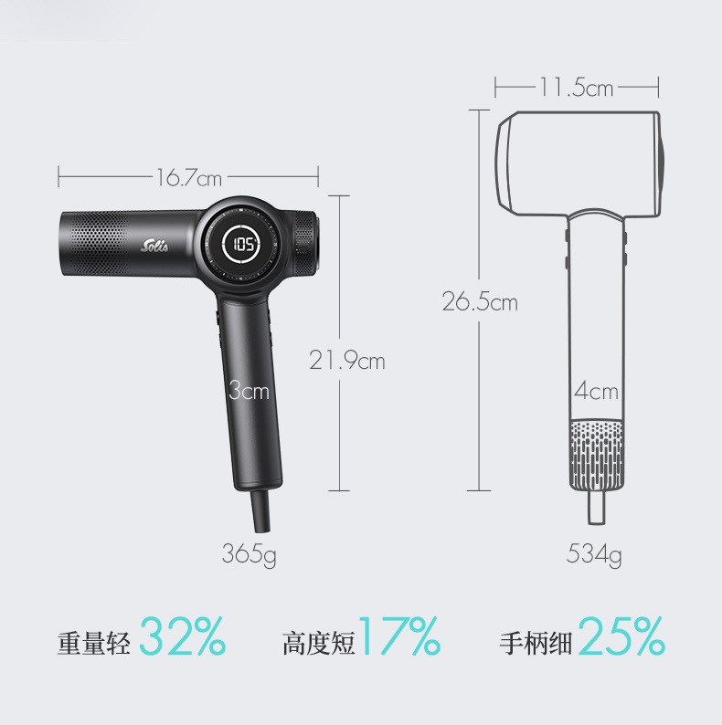 新款瑞士Solis索利斯吹风机630小魔屏速干发型师理发店智能电风筒 - 图2