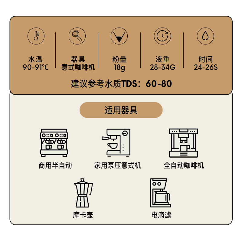 百啡待兴 MARS拼配 2022 GOLDEN BEAN铜奖250g美式澳白拿铁黄桃 - 图1