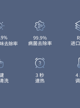 bwt倍世净水器家用直饮纯水机
