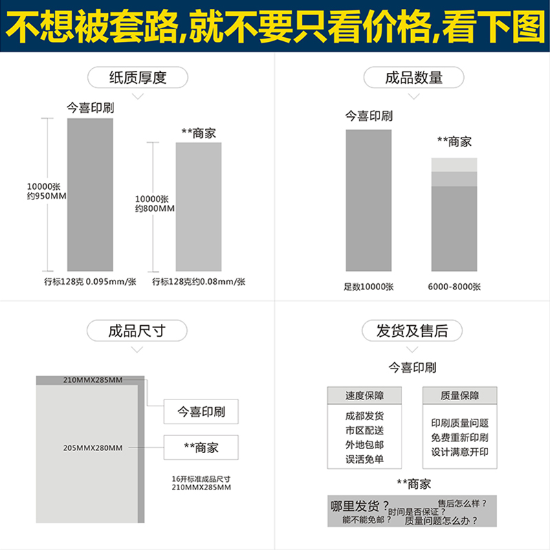 成都印刷厂dm宣传单彩印制传单制作设计广告单页彩页折页海报画册 - 图0