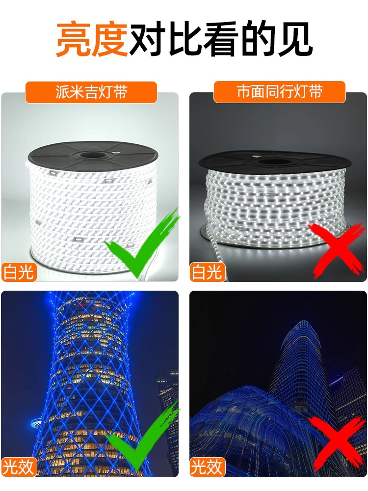 LED灯带户外防水客厅外墙专用工程室外暖光白暖色220v高压灯条带 - 图0