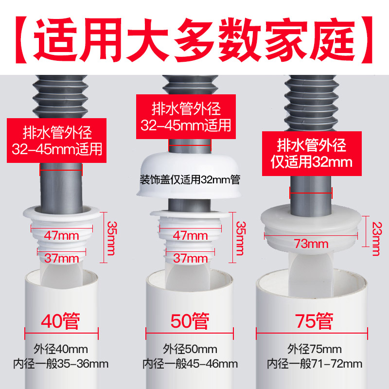 潜水艇厨房下水管防臭密封圈面盆排水管防臭塞下水道密封圈防返水 - 图0