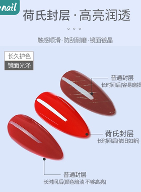 cbd功能胶钢化封层底胶加固套装