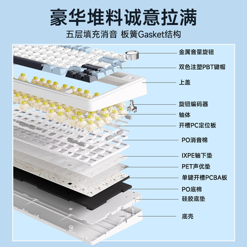 狼蛛F75客制化机械键盘gasket结构全键热插拔无线三模蓝牙电竞-图0