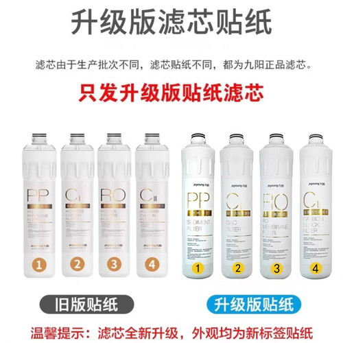 九阳净水机JYW-RO612/13P505F滤芯家用原装正品RO反渗透净化过滤 - 图1