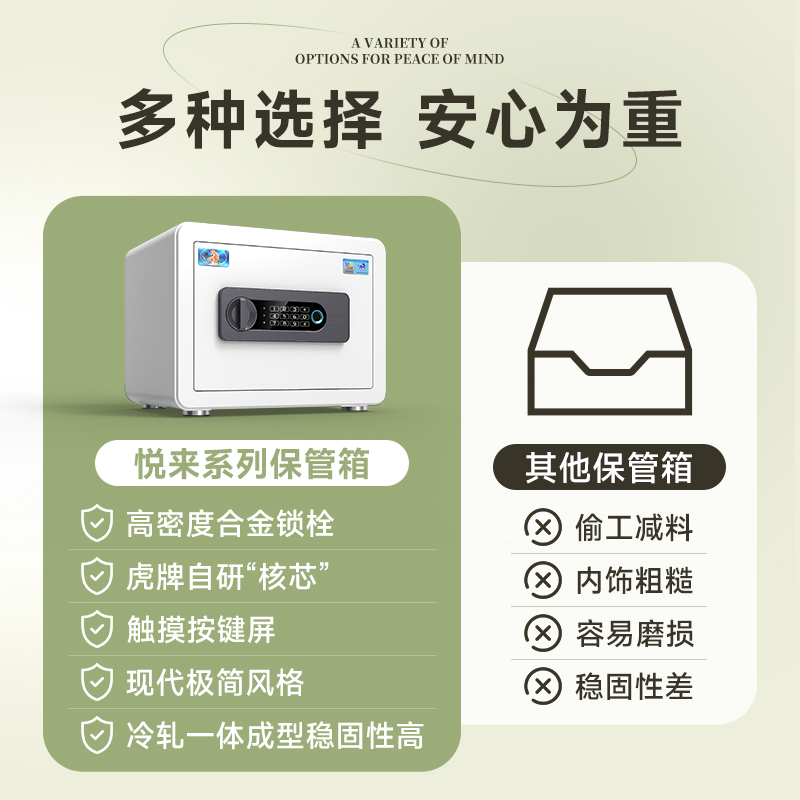 【新品上线】虎牌保险柜 家用小型25/35CM指纹保险箱 WiFi手机智能控制床头柜防盗办公保管箱2024新款 - 图2