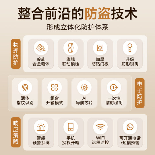 Tiger small safe for home use 2025 new style anti-theft