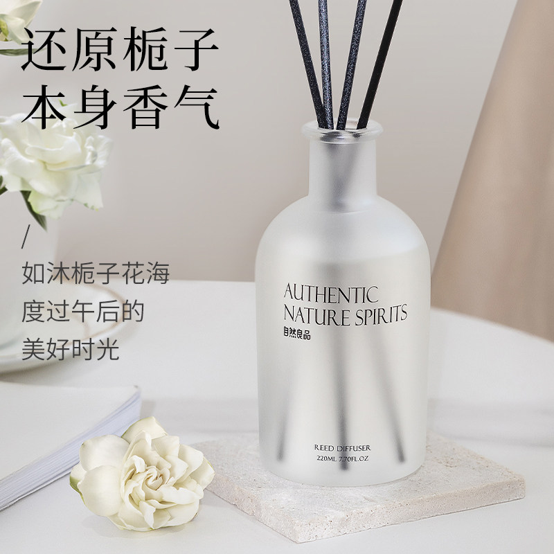  ziralabo香熏香料