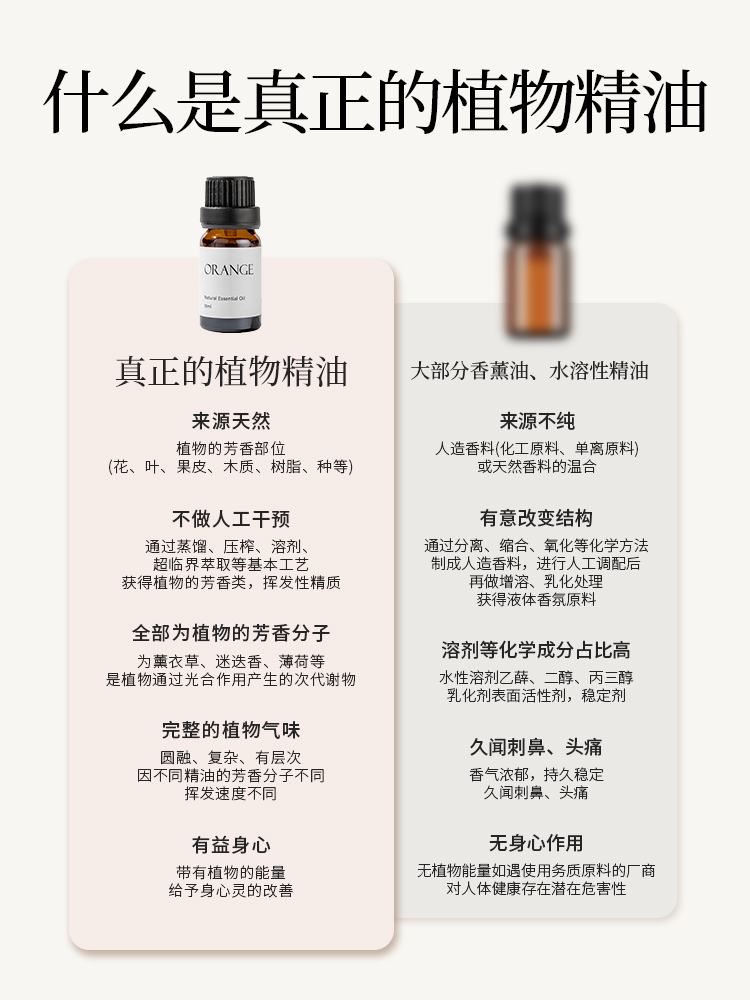 佛手柑单方精油香薰加湿器专用车载香水补充液家用卧室内持久留香-图1