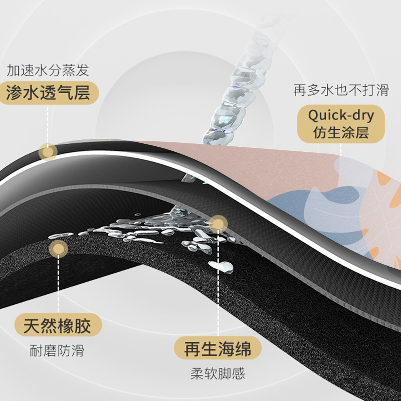 门口地垫软硅藻泥脚垫门垫进门速干吸水垫洗手间浴室厕所防滑地毯