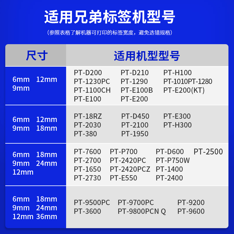 适用兄弟标签机e115b色带12mm 6 9 18 24mmPT-D210打印纸brother标签带TZe-231 631pt-e100b d200 450 p300bt-图0