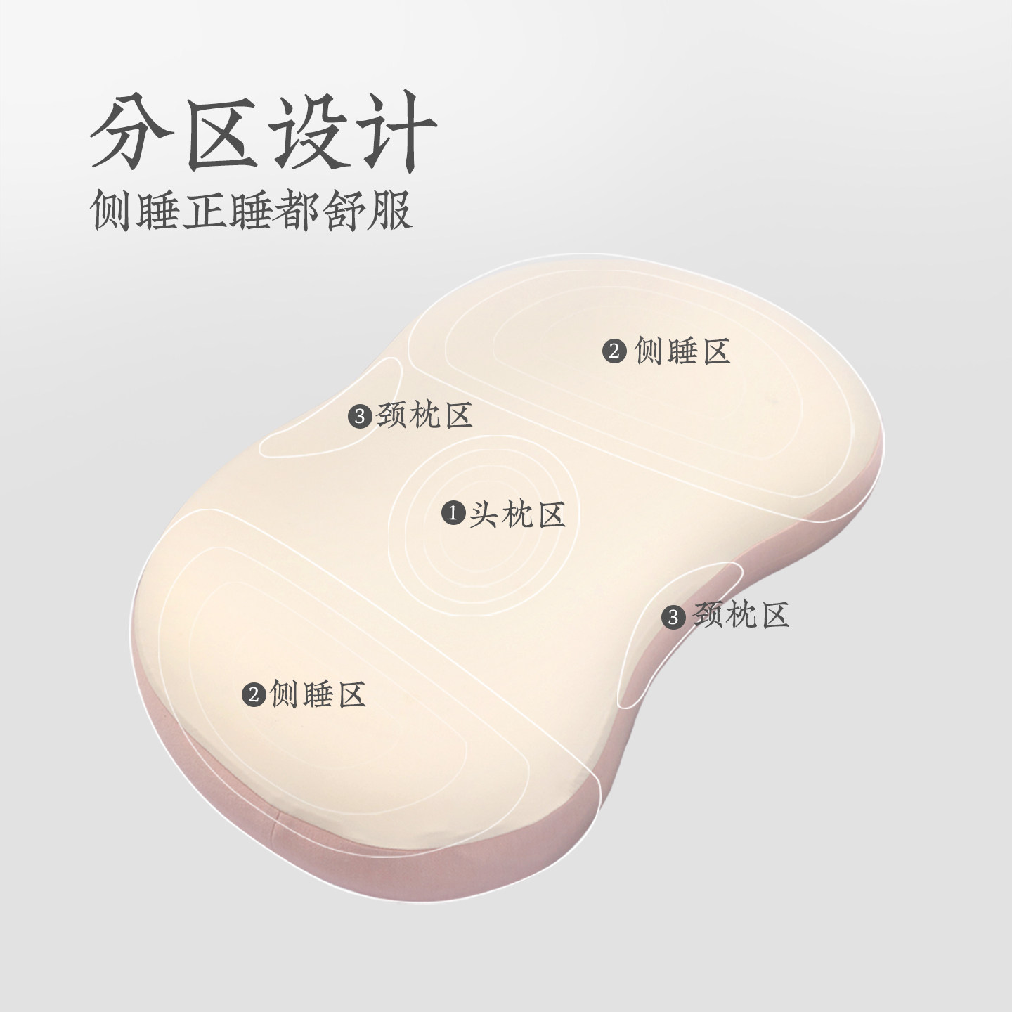 远梦生物基零度可可枕头颈椎枕柔软猫肚枕学生宿舍家用记忆棉枕芯,淘宝优惠券,粉丝福利购,淘宝优惠卷