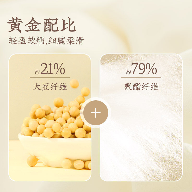 远梦大豆亲肤纤维被 远梦家居化纤被