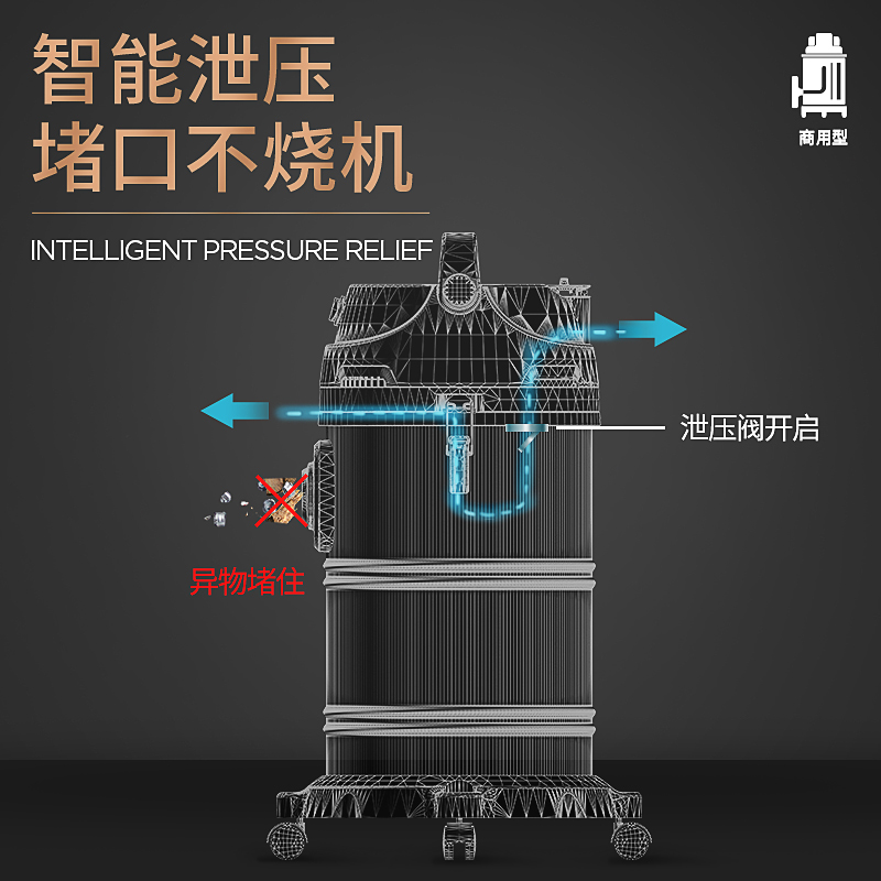 杰诺旗舰店杰诺吸尘器大吸力工业用强力大功率洗车用汽车商用装修吸尘吸水机1