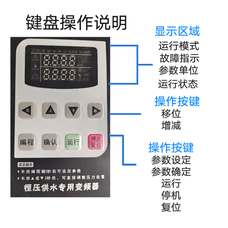 金田386系列变频器，供水专用变频器，背负式变频器，0.75KW2.2KW - 图0