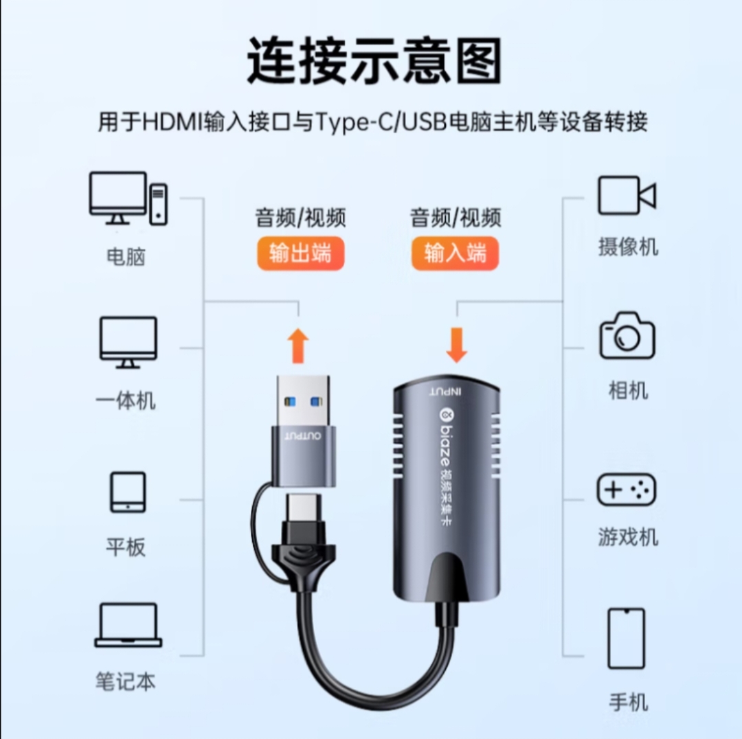 毕亚兹 HDMI视频采集卡4K输入USB/Type-C双输出采集器直录制卡-图2