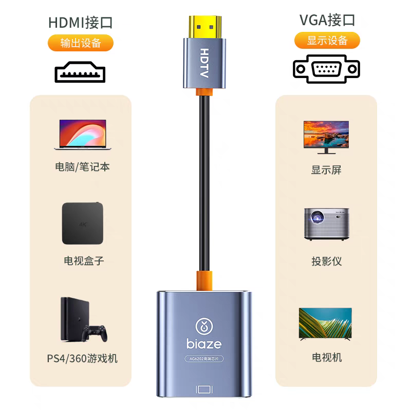 毕亚兹hdmi转vga转换器高清线笔记本电脑接口显示屏投影仪转接头,淘宝优惠券,粉丝福利购,淘宝优惠卷