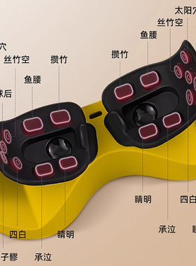 贝茨绿光儿童成人近弱视护眼仪