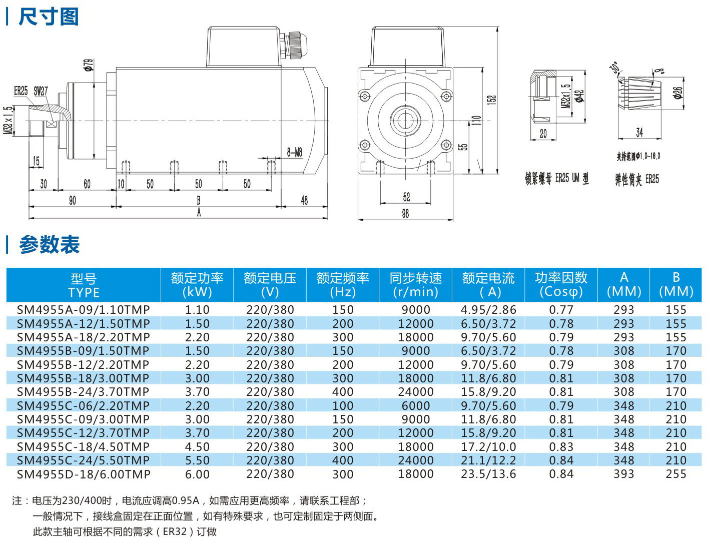 厂销YSA意萨精密雕刻铣槽开槽开料钻孔雕刻主轴高速电机S495新-图1