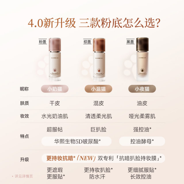 Liquid foundation concealer China Kazilan concealer ແຕ່ງຫນ້າຕິດທົນນານ