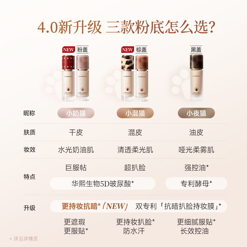 新年礼物/4.0卡姿兰粉底液遮瑕持久不脱妆小混猫奶猫夜猫干皮油皮