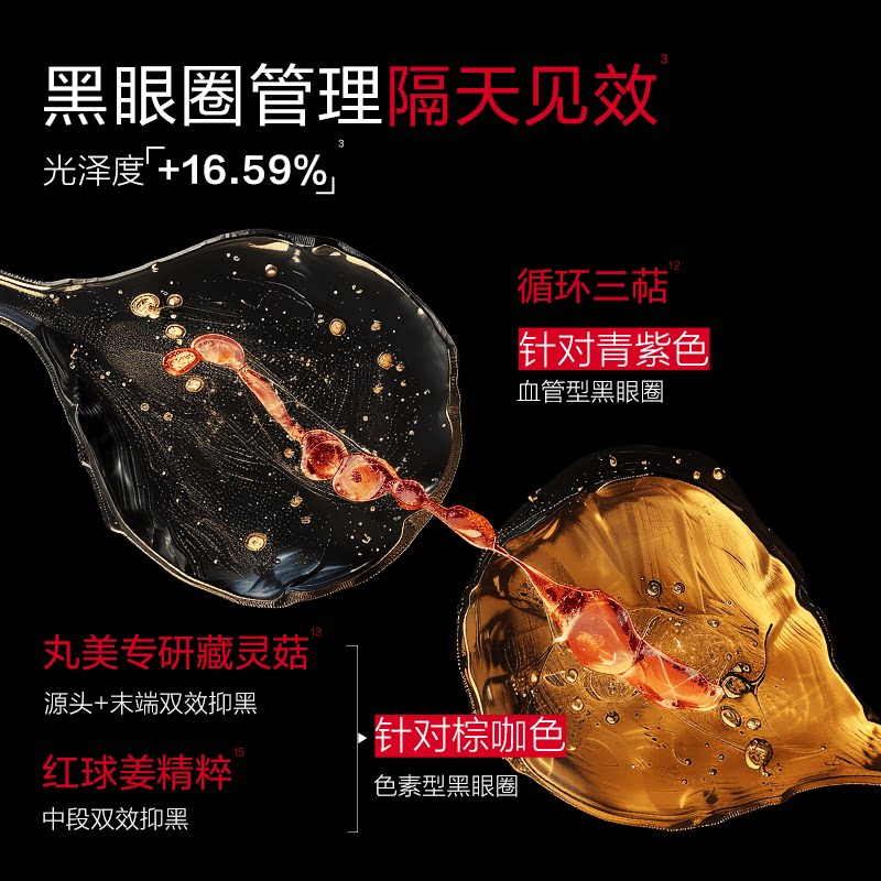 【百补】丸美胜肽小红笔眼霜3.0 5gx1支（派样）