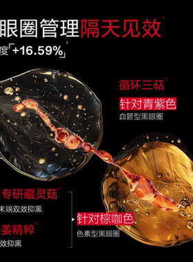 【炸烈双11！0元付定】丸美小红笔眼霜3.0紧致淡纹淡化细纹黑眼圈