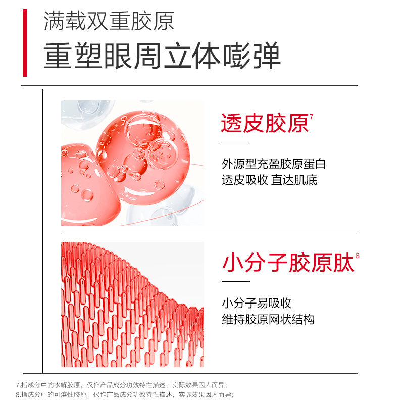 【百亿补贴限时】丸美小红笔眼膜1盒胜肽淡眼周纹提亮紧致派样-图1